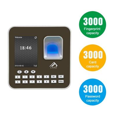 ระบบควบคุมการเข้าออกประตูด้วยลายนิ้วมือ 125KHz เครื่องอ่านบัตร RFID