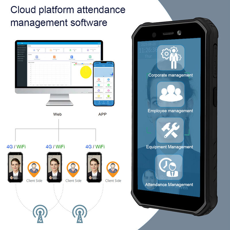 ระบบการเข้าร่วมเวลาแบบพกพา ระบบ Android Biometric Facial Recognition Terminal