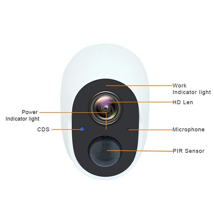 กล้อง มินิ Wifi พร้อมแอพสมาร์ทโฟนและ Night Vision