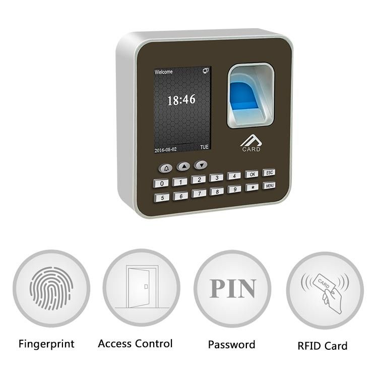 ซอฟต์แวร์ระบบคลาวด์ Tcp Ip Wifi 0.2s ลายนิ้วมือ Rfid Door Access System