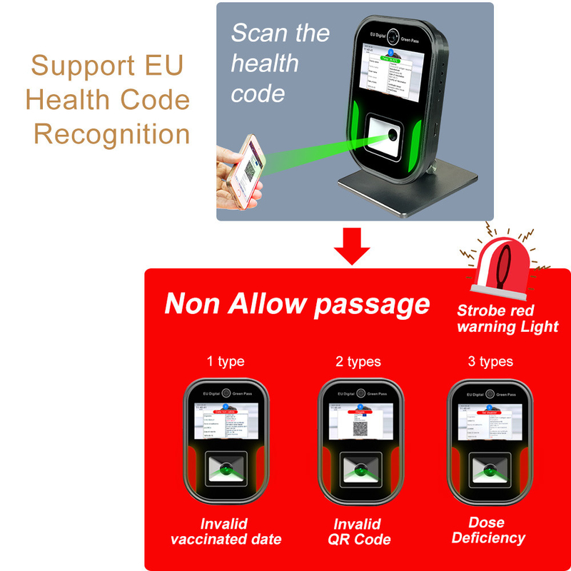 เครื่องวัดอุณหภูมิใบหน้า Italia Eu Green Digital Pass หน้าจอขนาด 5 นิ้ว