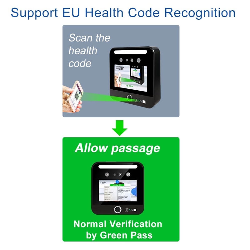 DCC Eu Digital QR Code EU Green Pass Scanner Reader การจดจำใบหน้า ใบรับรอง C19