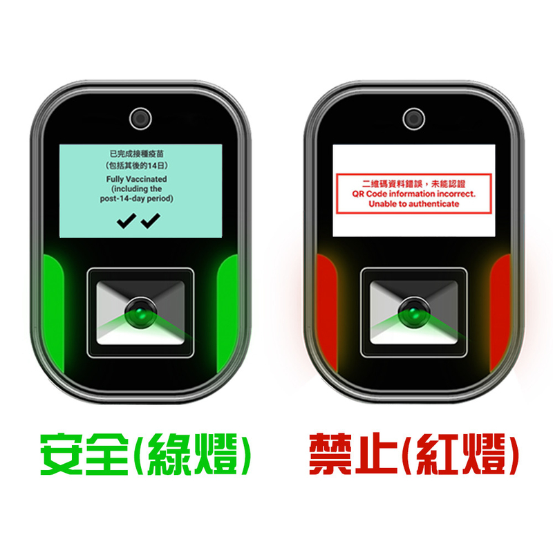 จอ LCD ขนาด 5 นิ้ว เครื่องสแกนบัตร Green Pass HongKong เครื่องอ่านรหัส QR