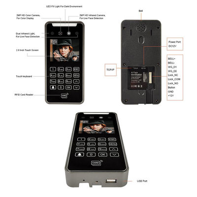 2.8" ระบบควบคุมการเข้าถึงการจําเพาะหน้า