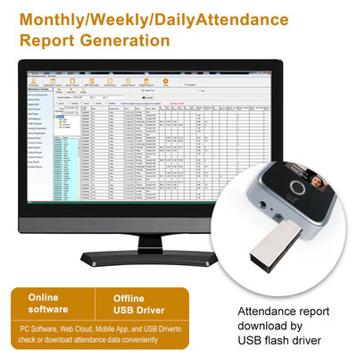 High Performance Face Fingerprint Recognition 4.3 Inch Multiple Authentication Methods QR/RFID /Password for Ensuring Security Access Control