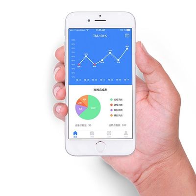 ระบบตรวจสอบยามทัวร์ 140 มม