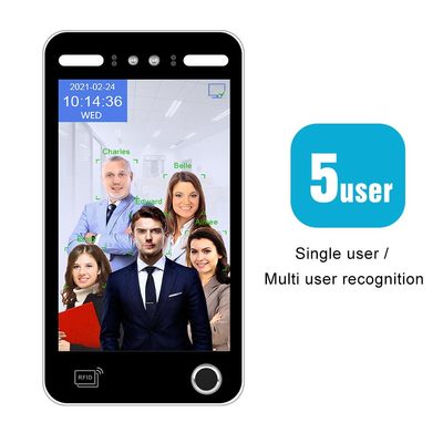 ระบบควบคุมการเข้าถึงการจดจำใบหน้าด้วยลายนิ้วมือ Biometric สำหรับการเข้าร่วมประชุม